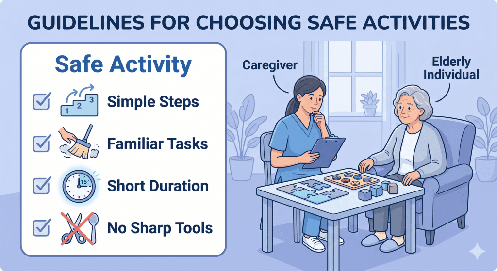 Checklist for safe activties for the alzheimers with simple steps, familiar tasks, and home safety guidance